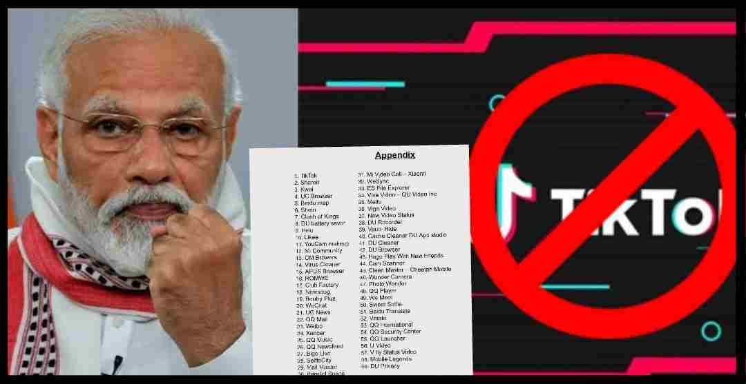 alt="Ban On tiktok in India"