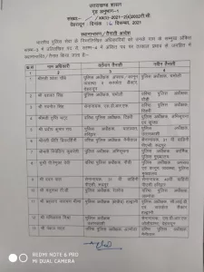 Uttarakhand News: Pankaj Bhatt became the new SSP of Nainital district, along with SSP Tripti Bhatt, they got new posting pankaj bhatt Tripti bhatt news devbhoomidarshan17 portal