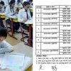 Uttarakhand school news: Revised exam schedule of annual exam released by Uttarakhand Education Department.