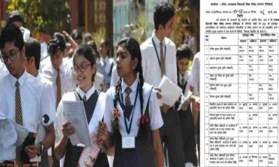 Uttarakhand: Big news for 10th & 12th board candidates, time table released to application and fee 2022.