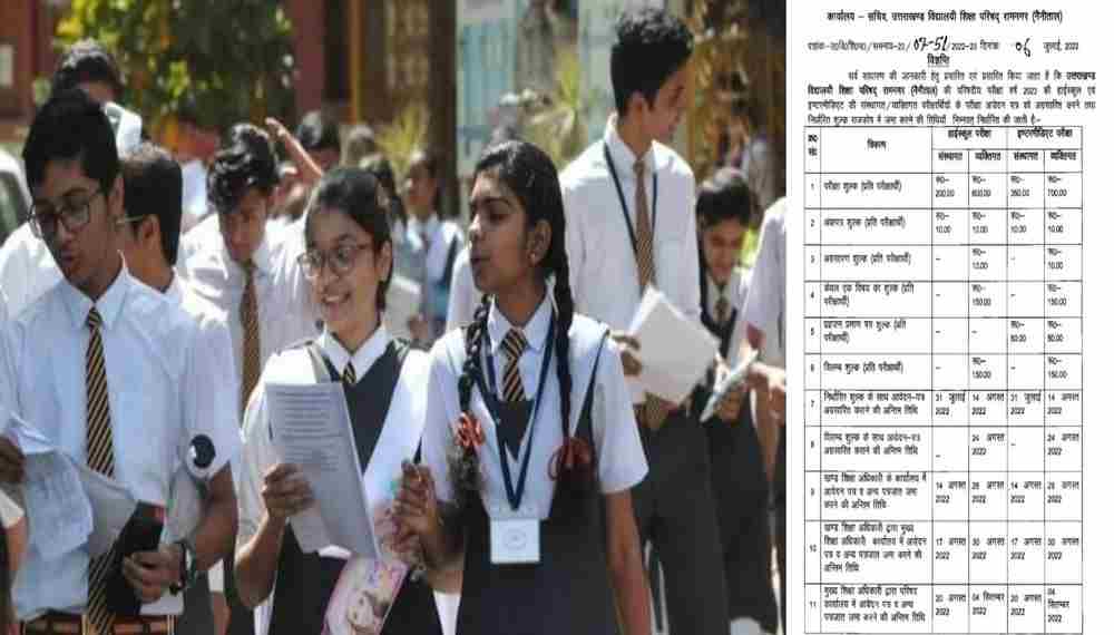 Uttarakhand: Big news for 10th & 12th board candidates, time table released to application and fee 2022.