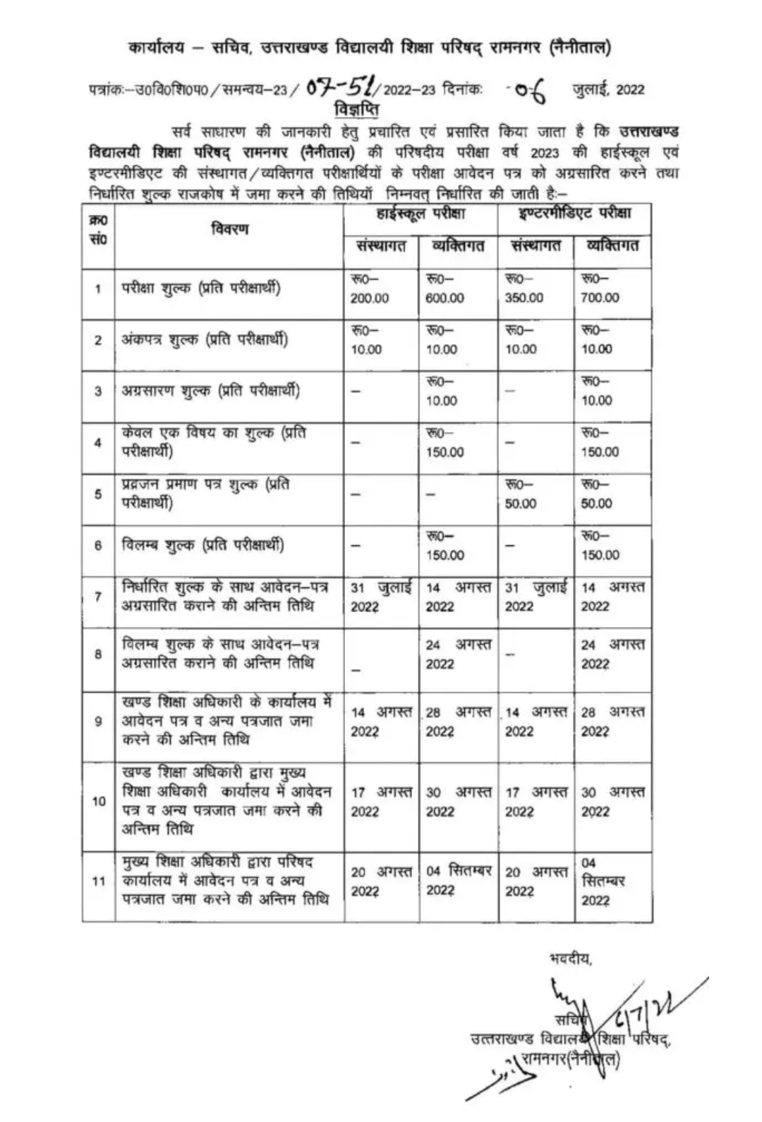 Uttarakhand: Big news for 10th & 12th board candidates, time table released to application and fee 2022. Uttarakhand board news 2022