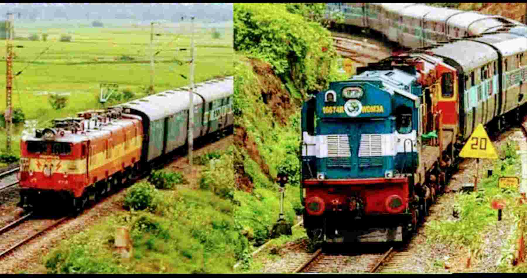 Rishikesh chandausi Train