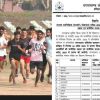 Uttarakhand news: UKPSC Patwari Lekhpal bharti physical and D.V. date announced. .