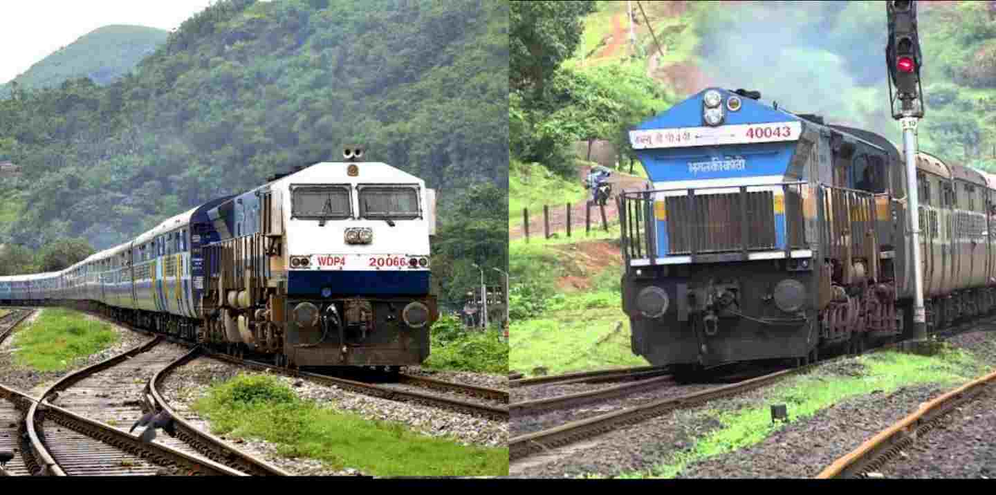 Uttarakhand news: train started for South India from rishikesh haridwar. Know ticket and route.