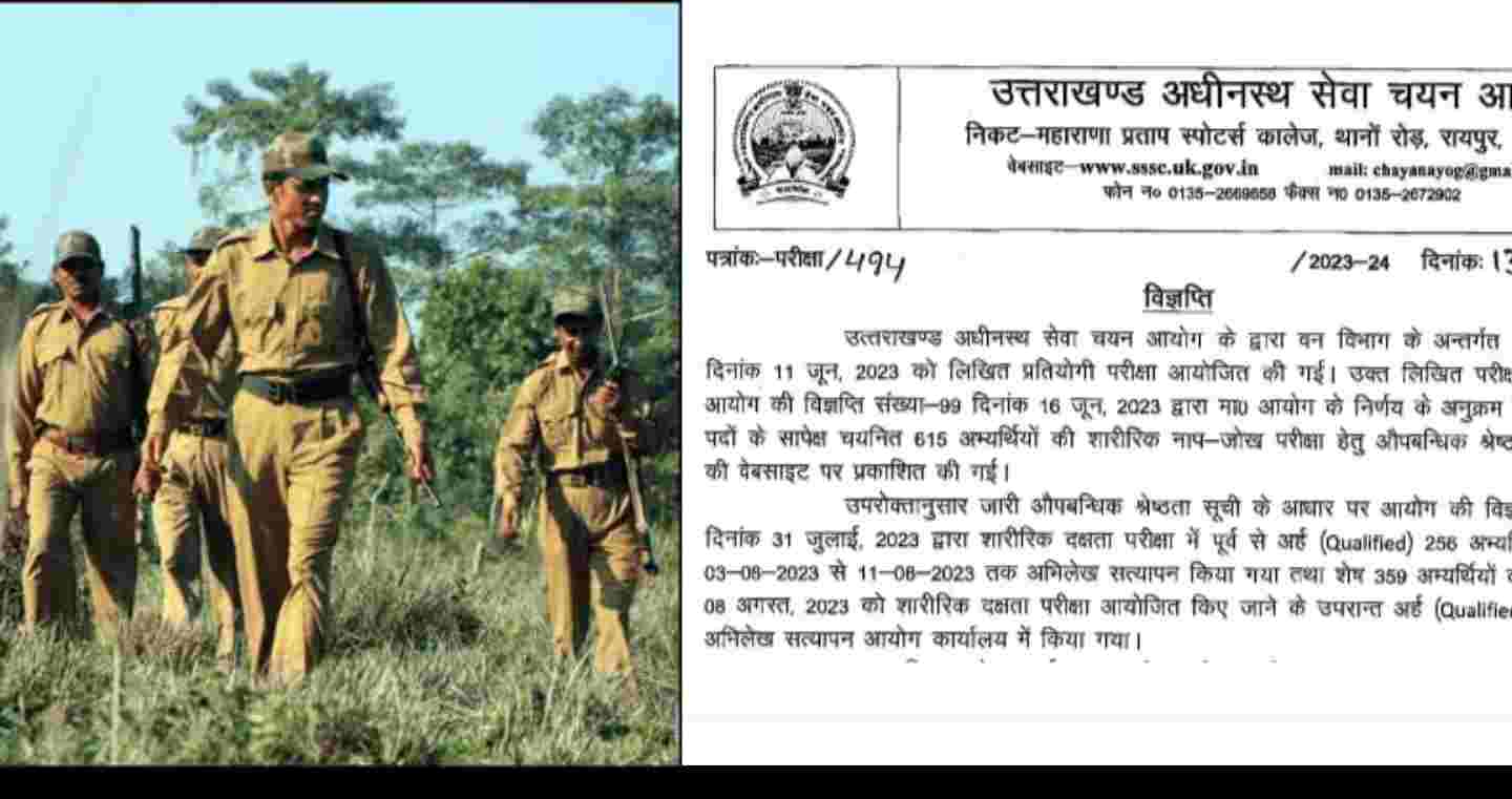 Uttarakhand news : van daroga Forest Inspector forester exam result 2023 declared by UKSSSC. Uttarakhand Van daroga Result 2023