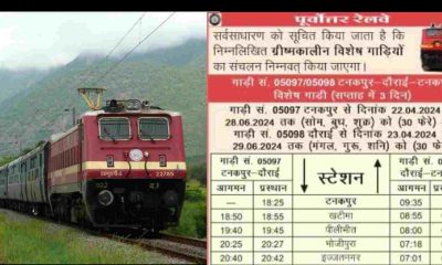 Uttarakhand news: Tanakpur Ajmer Train Route| daurai special fare summer train to rajashthan