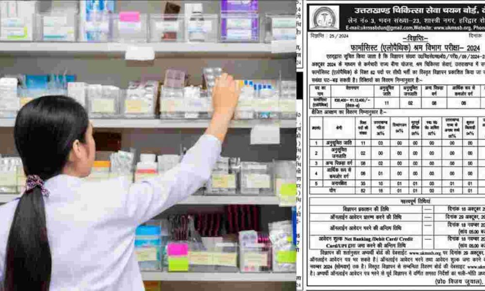 UKMSSB pharmacist recruitment 2024