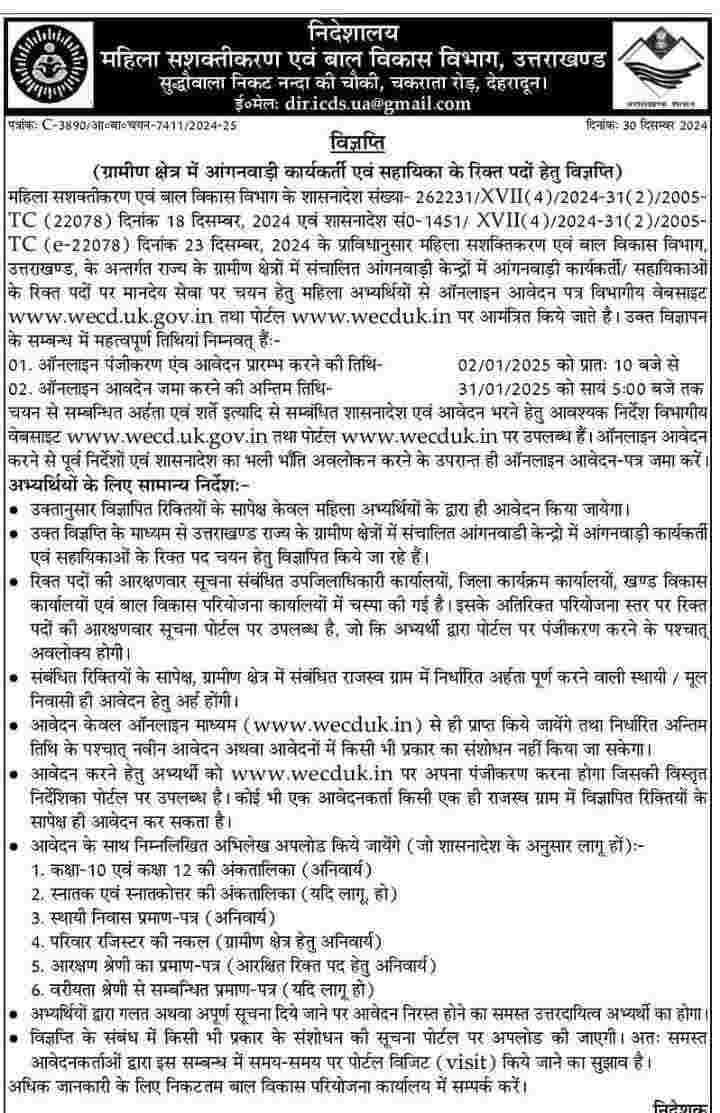 Uttarakhand anganwadi vacancy Bharti 2025