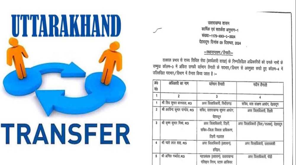 Uttarakhand PCS transfer 2024
