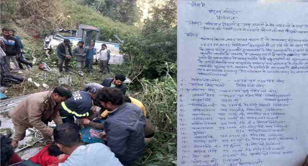 Bhimtal roadways bus accident