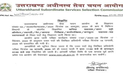 Uttarakhand junior assistant exam date admit card 2025 UKSSSC