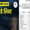 Uttarakhand public holiday list 2025