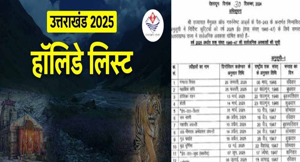 Uttarakhand public holiday list 2025