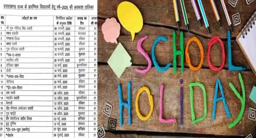uttarakhand school Academic calendar 2025 holiday list