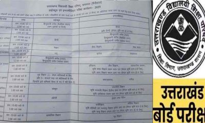 Uttarakhand board exam 2025 time table date sheet