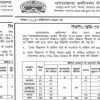 Uttarakhand van daroga bharti 2025 UKSSSC group c vacancy