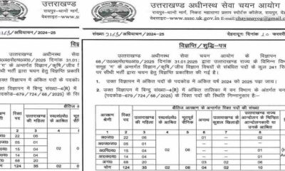 Uttarakhand van daroga bharti 2025 UKSSSC group c vacancy