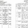 Uttarakhand ias pcs transfer 2025