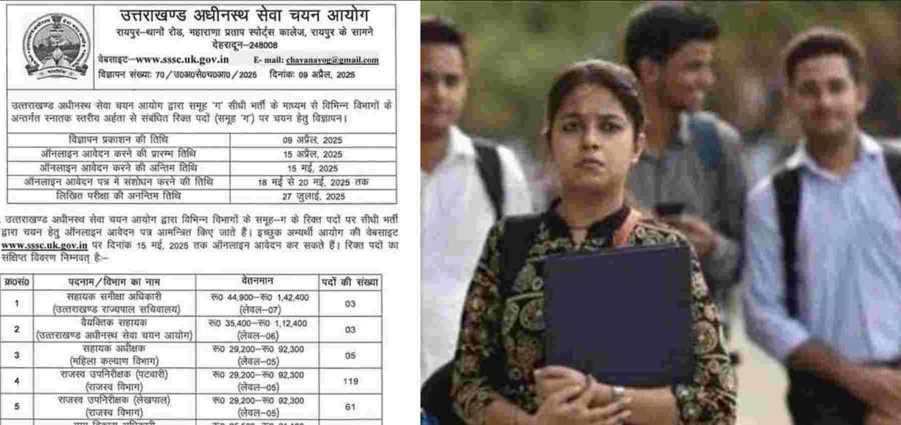 Uttarakhand news: UKSSSC Group C Recruitment vacancy 2025 for 416 post