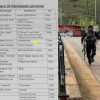 Uttarakhand news: Pahalgam terror attack Jammu Kashmir Uttarakhand youth also lost Life