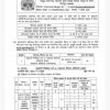 UKSSSC: Recruitment for the posts of Uttarakhand Assistant Development Officer, apply soon....ADO Vacancy