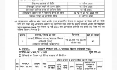 UKSSSC: Recruitment for the posts of Uttarakhand Assistant Development Officer, apply soon....ADO Vacancy
