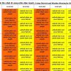 Uttarakhand weather Update rain alert forecast may 2025 By IMD