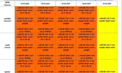 Uttarakhand news: Uttarakhand Weather Alert Tomorrow forecast rain hailstorm