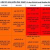 Uttarakhand Weather Forecast news IMD rain alert tomorrow up to 8 may 2025
