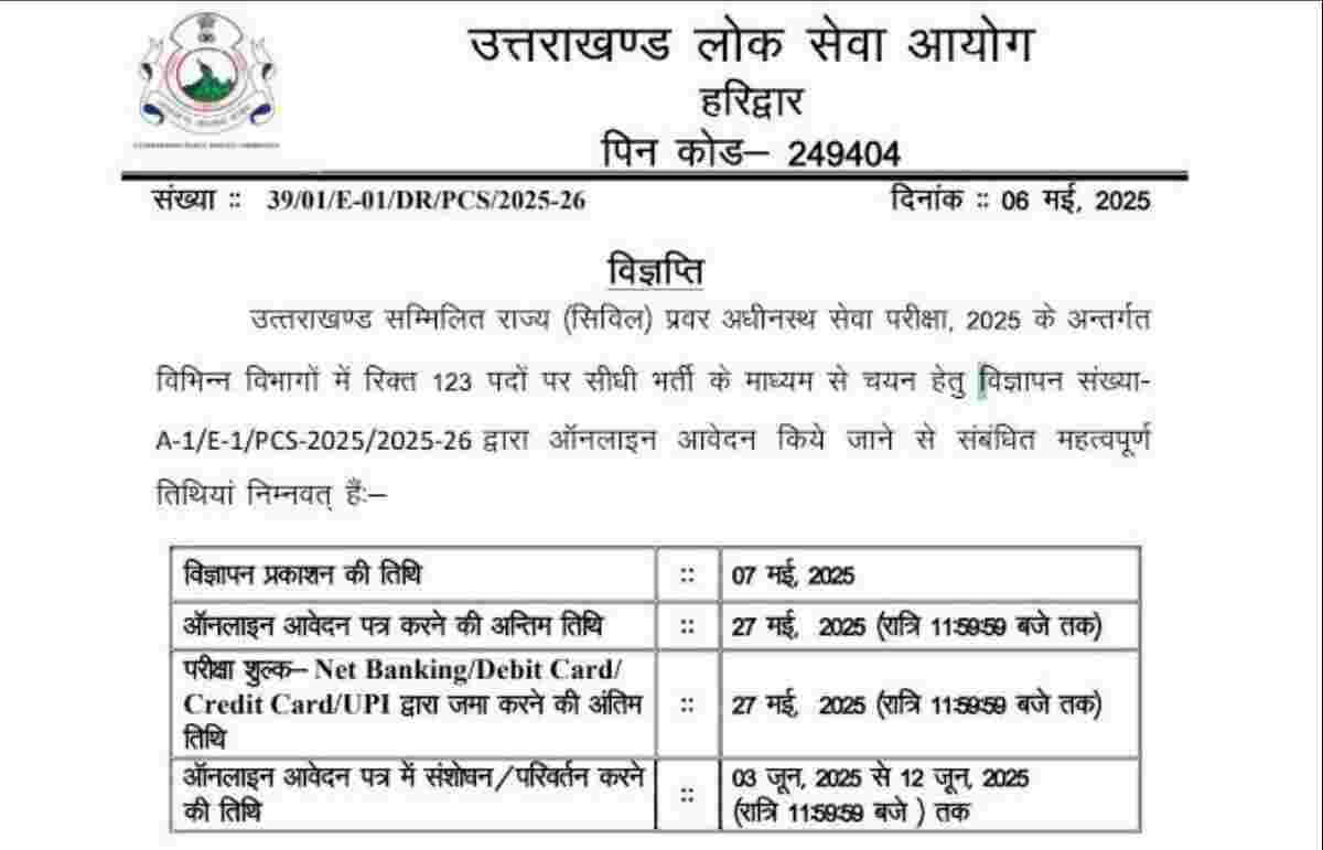 Uttarakhand news: UKPSC PCS Vacancy 2025 apply online for DPS
