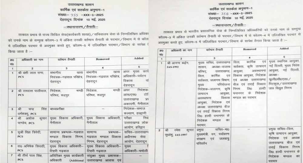 Uttarakhand IAS PCS transfer 2025 latest news today