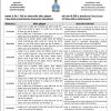 Uttarakhand Weather News Update: rain alert forecast for May 2025