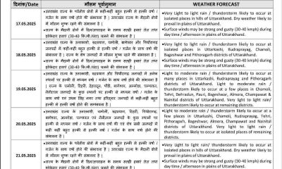 Uttarakhand Weather News Update: rain alert forecast for May 2025
