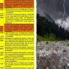 Uttarakhand weather: heavy rain orange alert pre monsoon update