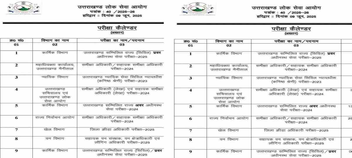 UKPSC EXAM CALANDER 2025