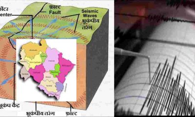 Uttarakhand Bhukamp Update earthquake Alert internal energy Stored