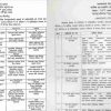 Uttarakhand IAS PCS DM transfer 2025