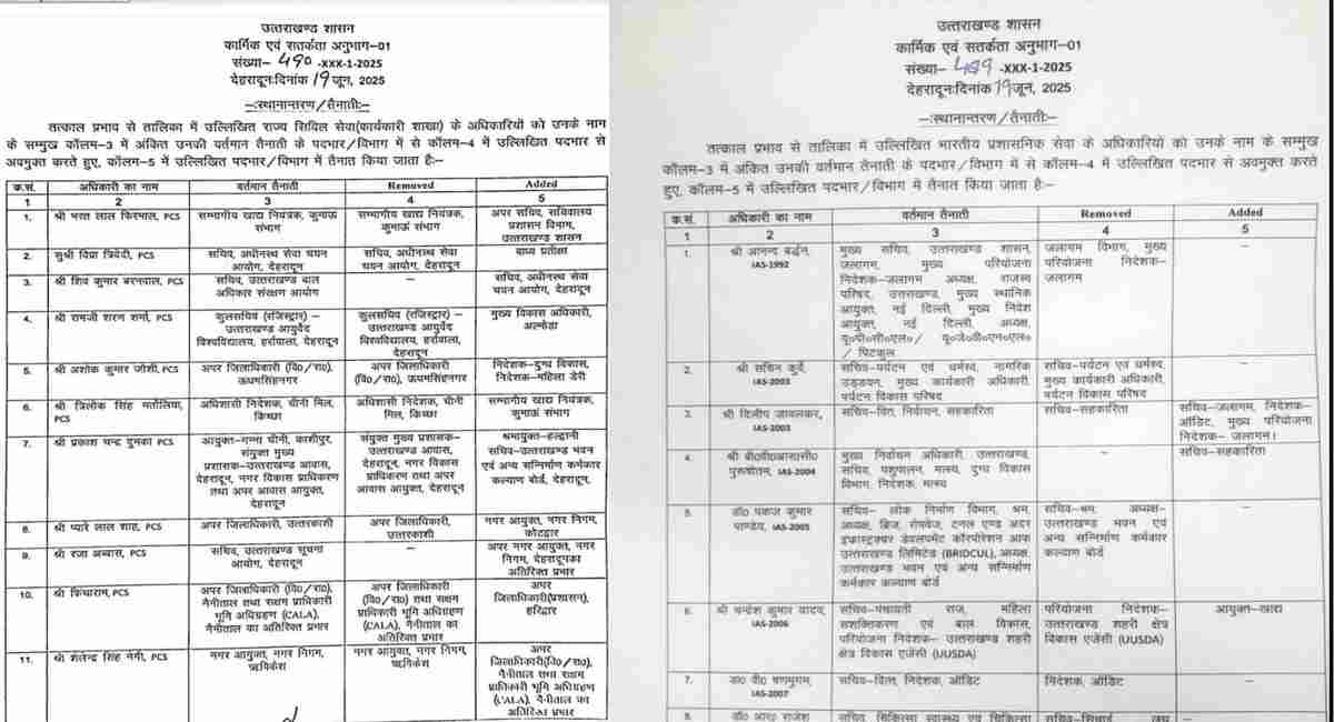 Uttarakhand IAS PCS DM transfer 2025