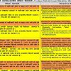 Uttarakhand weather update IMD rain news today