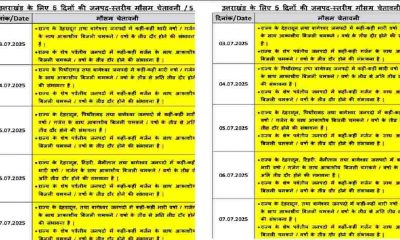 Uttarakhand rain update weather news hindi imd forecast Today
