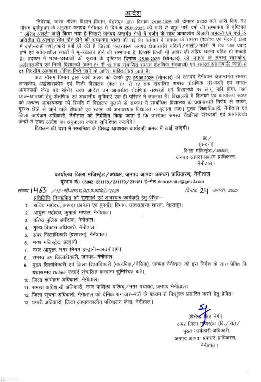 Nainital chamoli uttarakhand school closed today holiday tomorrow 