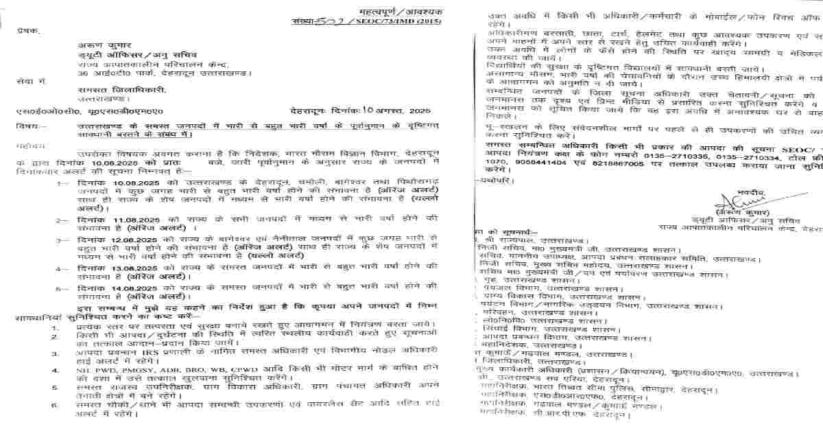 weather forecast Mausam update heavy rain orange alert order issued