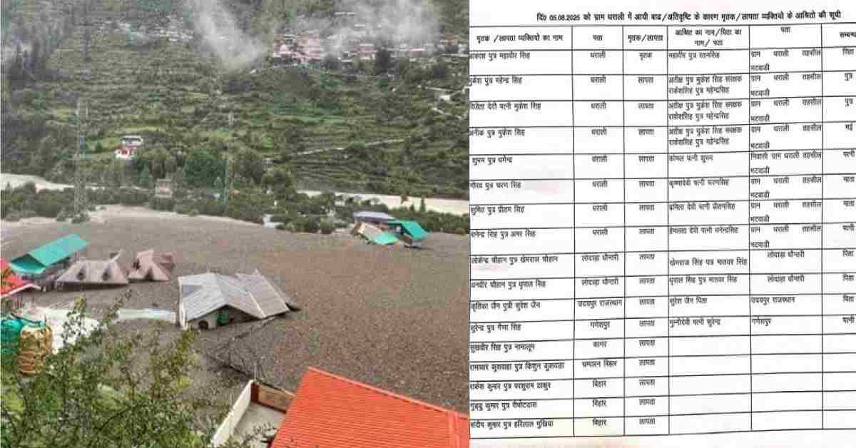 dharali disaster 66 missing person name list Uttarkashi cloud burst