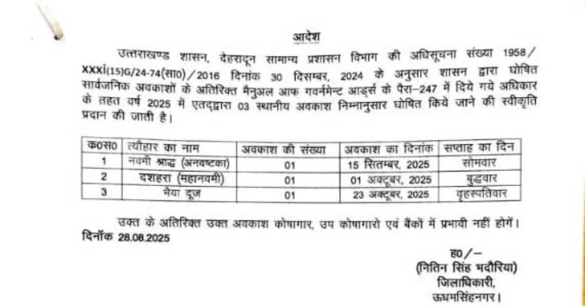 udham Singh Nagar dm Nitin bhadoriya declared 3 days holiday district news today
