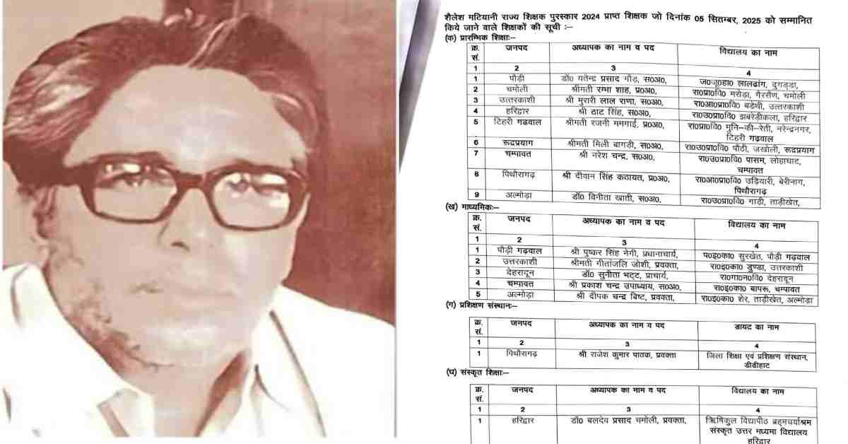 Uttarakhand news: 16 teacher will get Shailesh Matiyani Award 2025 on teachers day 5 september news today