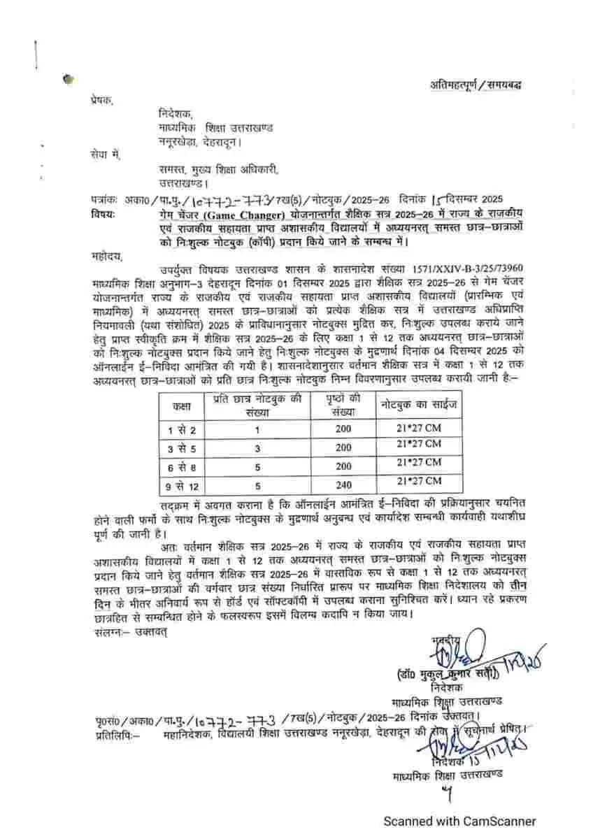 Uttarakhand school Game changer scheme: 12वीं कक्षा तक निःशुल्क मिलेगी नोटबुक