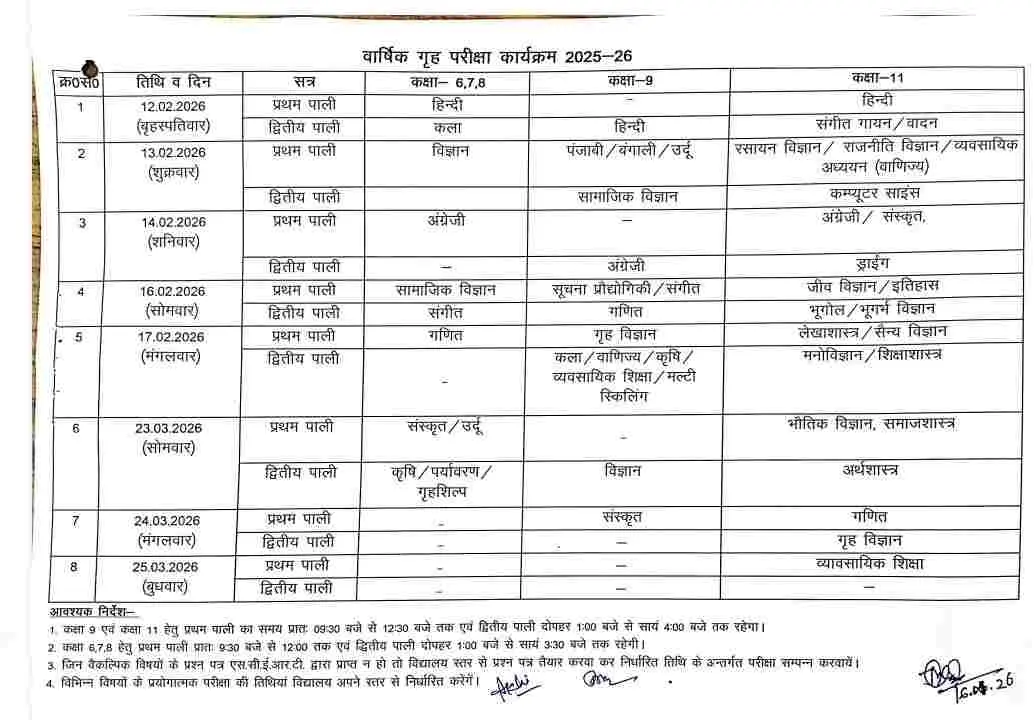 Uttarakhand school exam date: उत्तराखण्ड गृह परीक्षा 12 फरवरी से 42 दिन चलेंगे पेपर