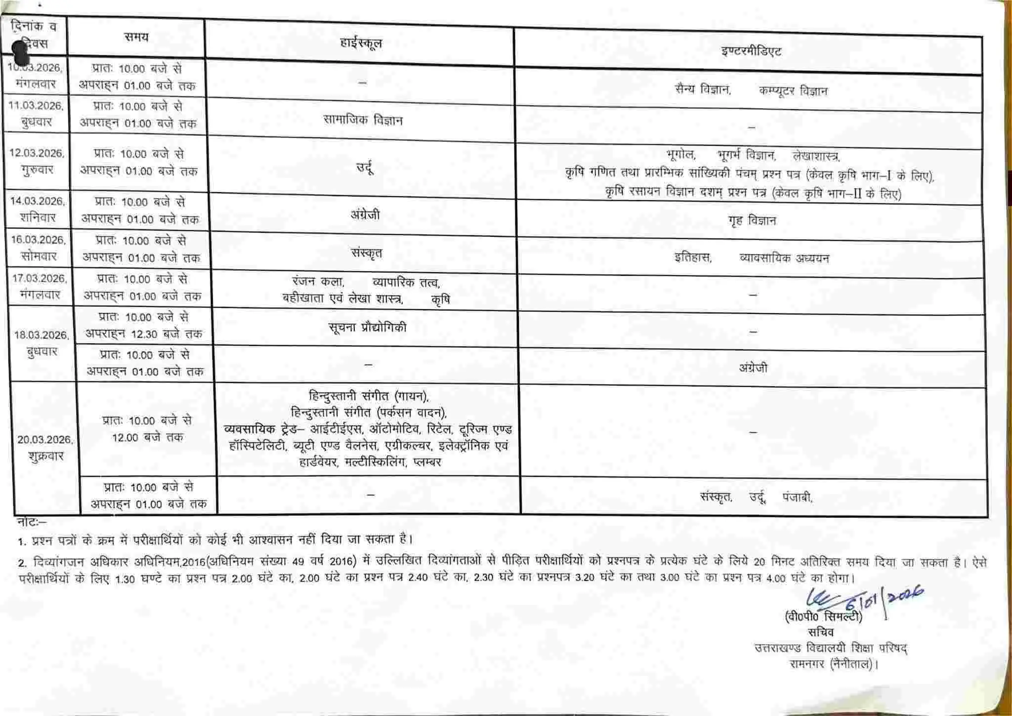 Uttarakhand board exam 2026: उत्तराखण्ड बोर्ड परीक्षा तिथि घोषित date sheet time table 22 Uttarakhand board exam 2026: उत्तराखण्ड बोर्ड परीक्षा तिथि घोषित date sheet time table