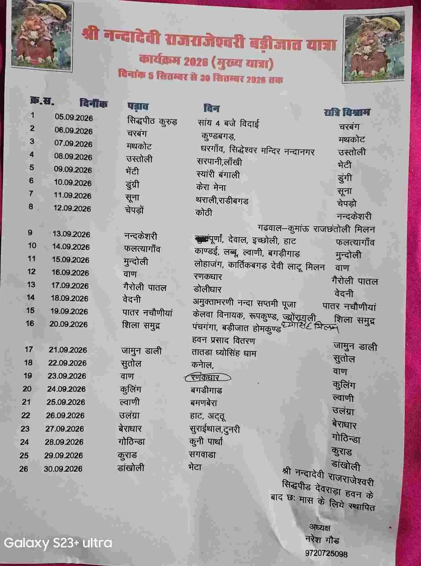 Uttarakhand nanda jat: 5 सितंबर से होगी नंदा बड़ी जात, राज जात यात्रा अगले साल 16 Uttarakhand Nanda Jat Badi Jat will from September 5, 2026 Raj Jat Yatra next year 2027 breaking news